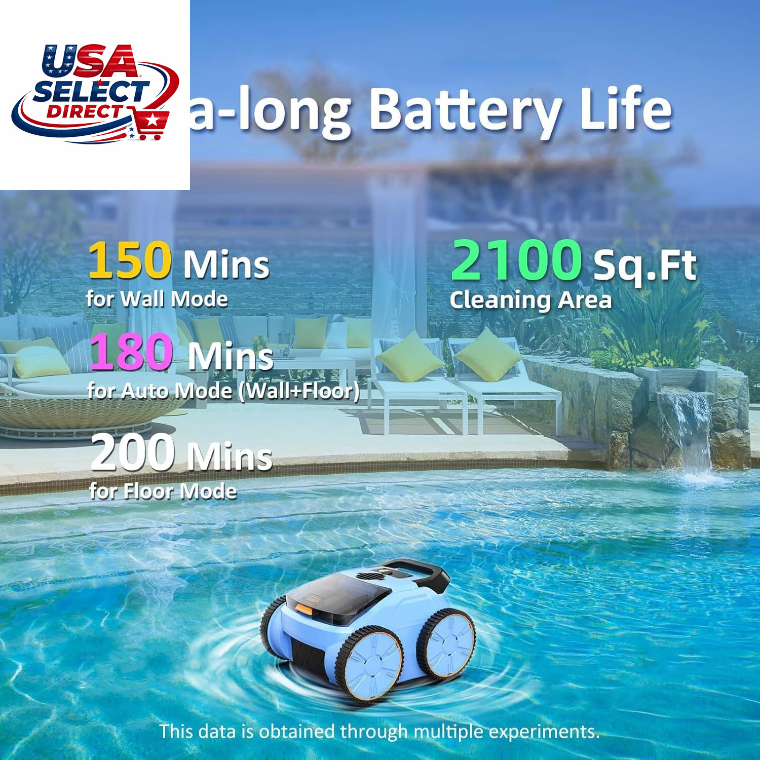 Cordless Robotic Pool Cleaner – 180 Mins Runtime, Self-Parking Vacuum