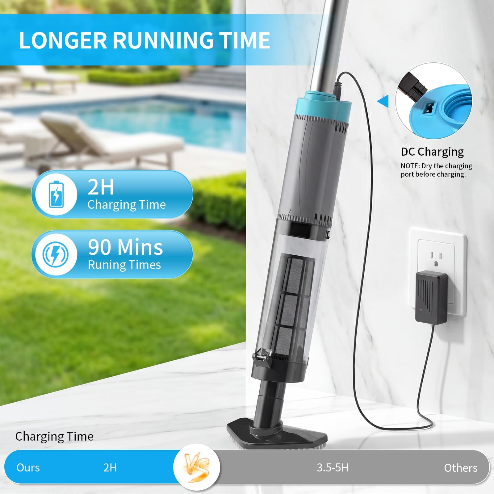 VERVEWAVE Handheld Hot Tub Vacuum, Cordless Small Pool Vacuum for Above Groun…