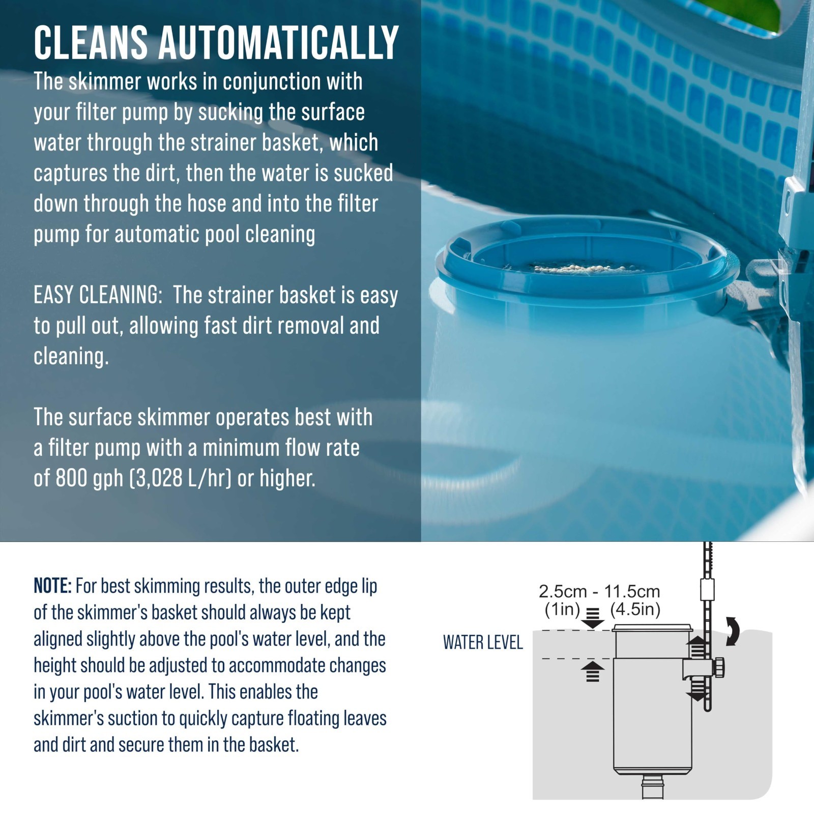 Above Ground Pool Skimmer – Floating Surface Cleaner, 5 Adapters, Dirt Basket, W
