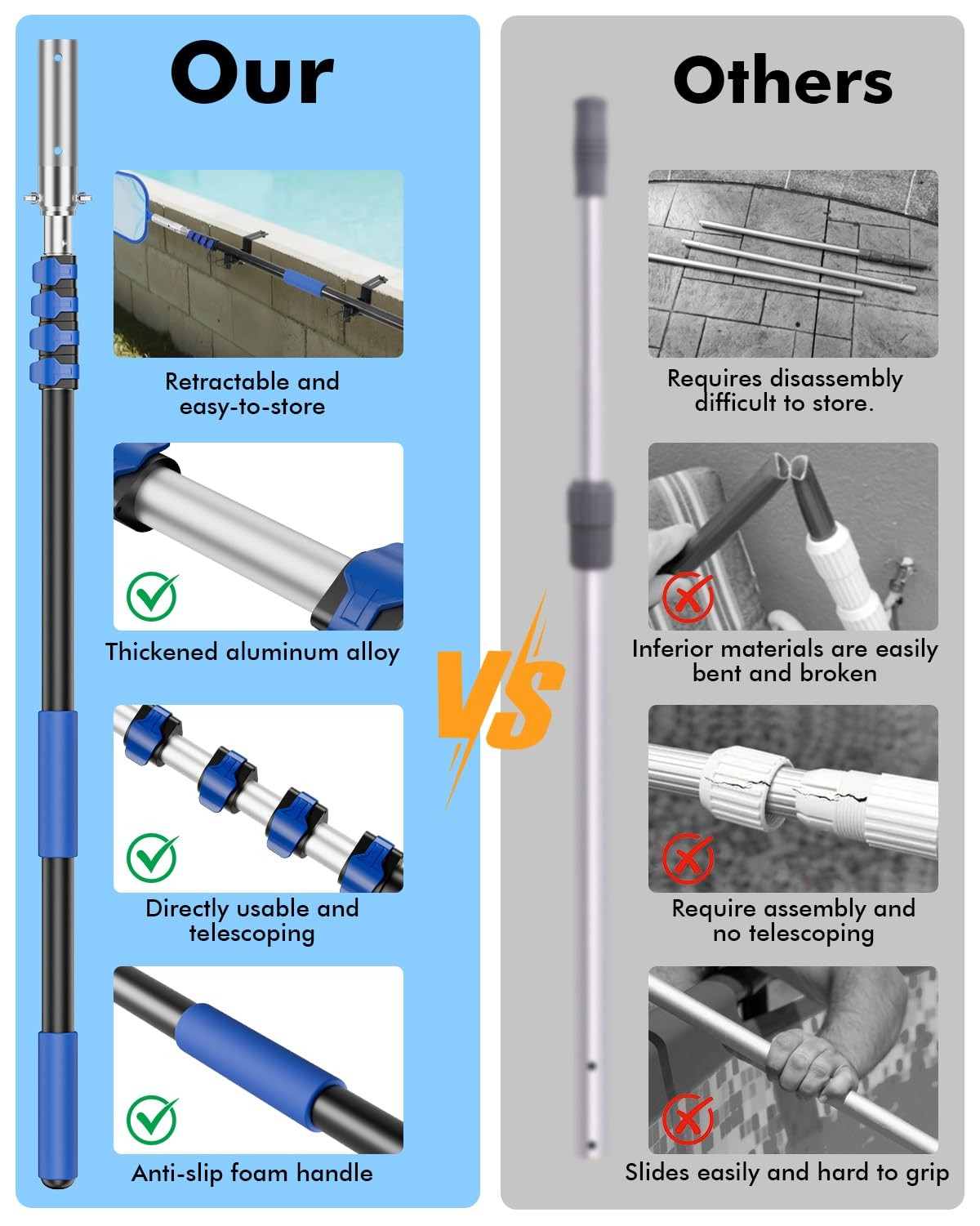 Pool Pole Telescopic 16FT Heavy Duty Upgraded Aluminum, 16 Ft Extension/Extenda