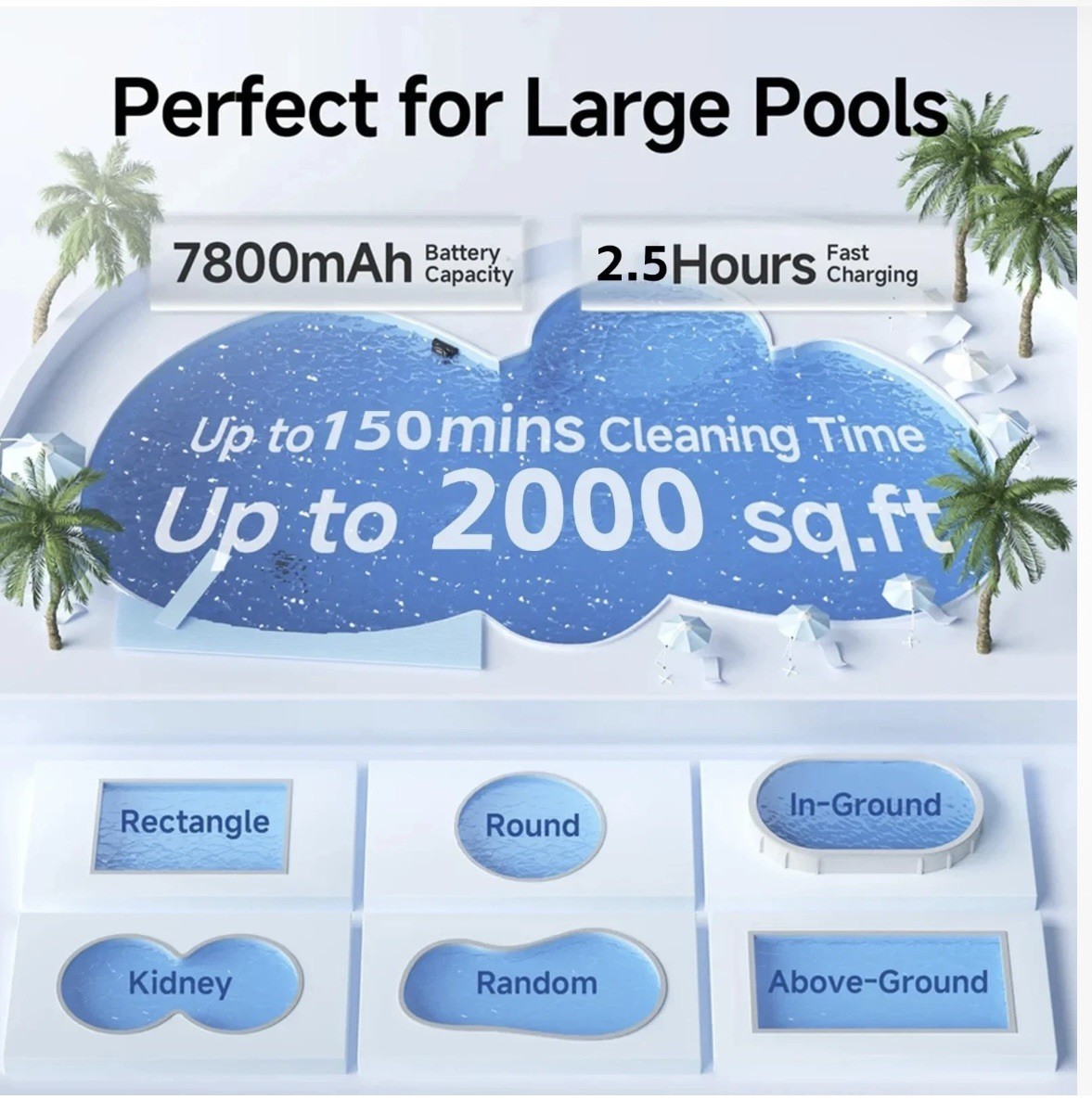 NIB Seauto SAT20 Cordless Robotic Pool Vacuum Wall-Climbing Smart Navigation
