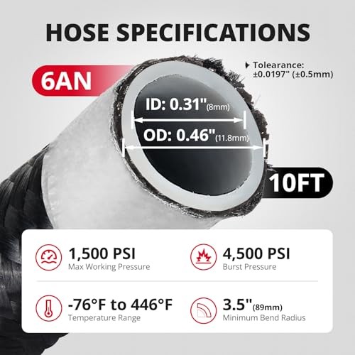 6AN PTFE Fuel Line Kit with Fuel Filter, Inline Fuel Filter & 30 Micron