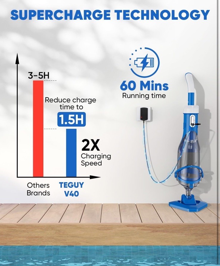 Cordless Pool Vacuum with Telescopic Pole, 18.5 GPM Powerful Suction, 1.5H Super
