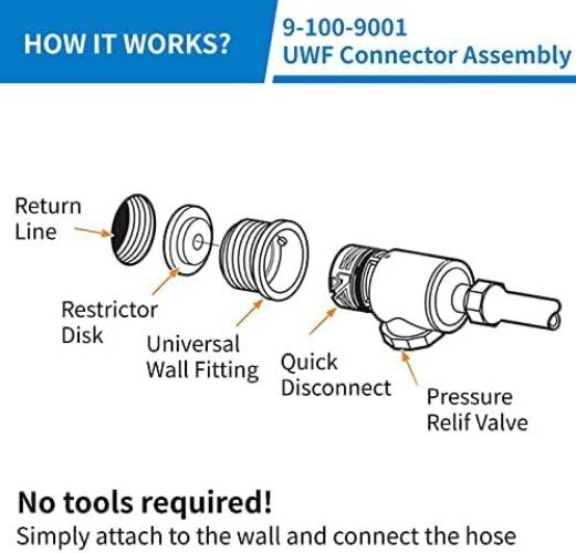 ABS Wall Fitting Connector for Polaris 180/280/380 Vacuum Sweep Assembly