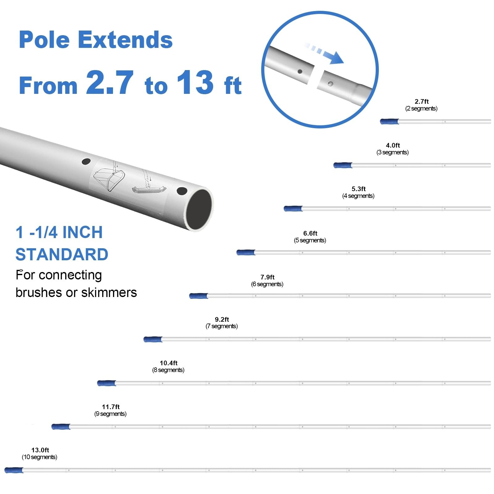 Poolvio 5-in-1 Pool Cleaning Kit – Includes Semi-Deep Skimmer Net, Aluminum L…