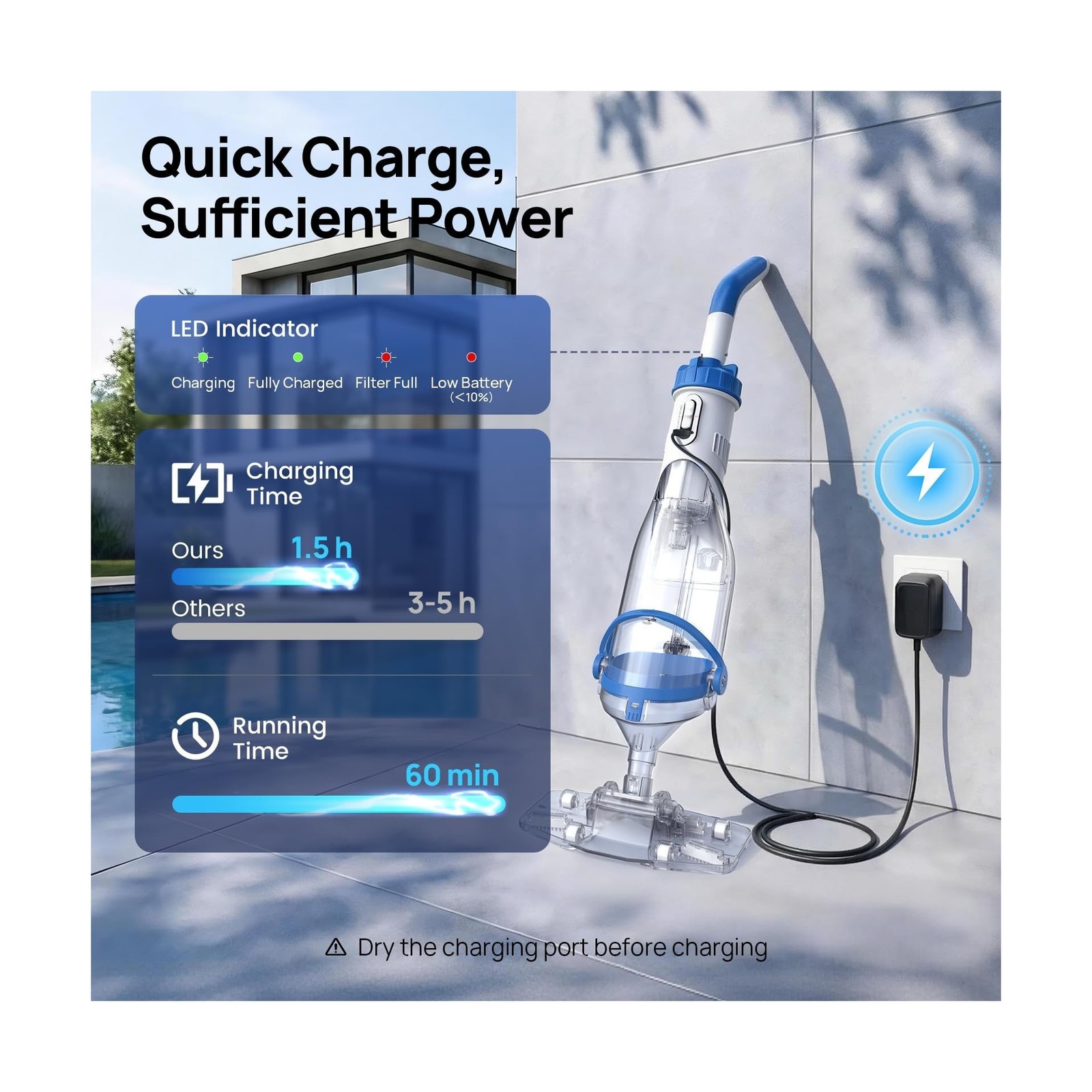 Handheld Pool Vacuum for Above Ground & Inground Pools, Consciot Cordless Rec…