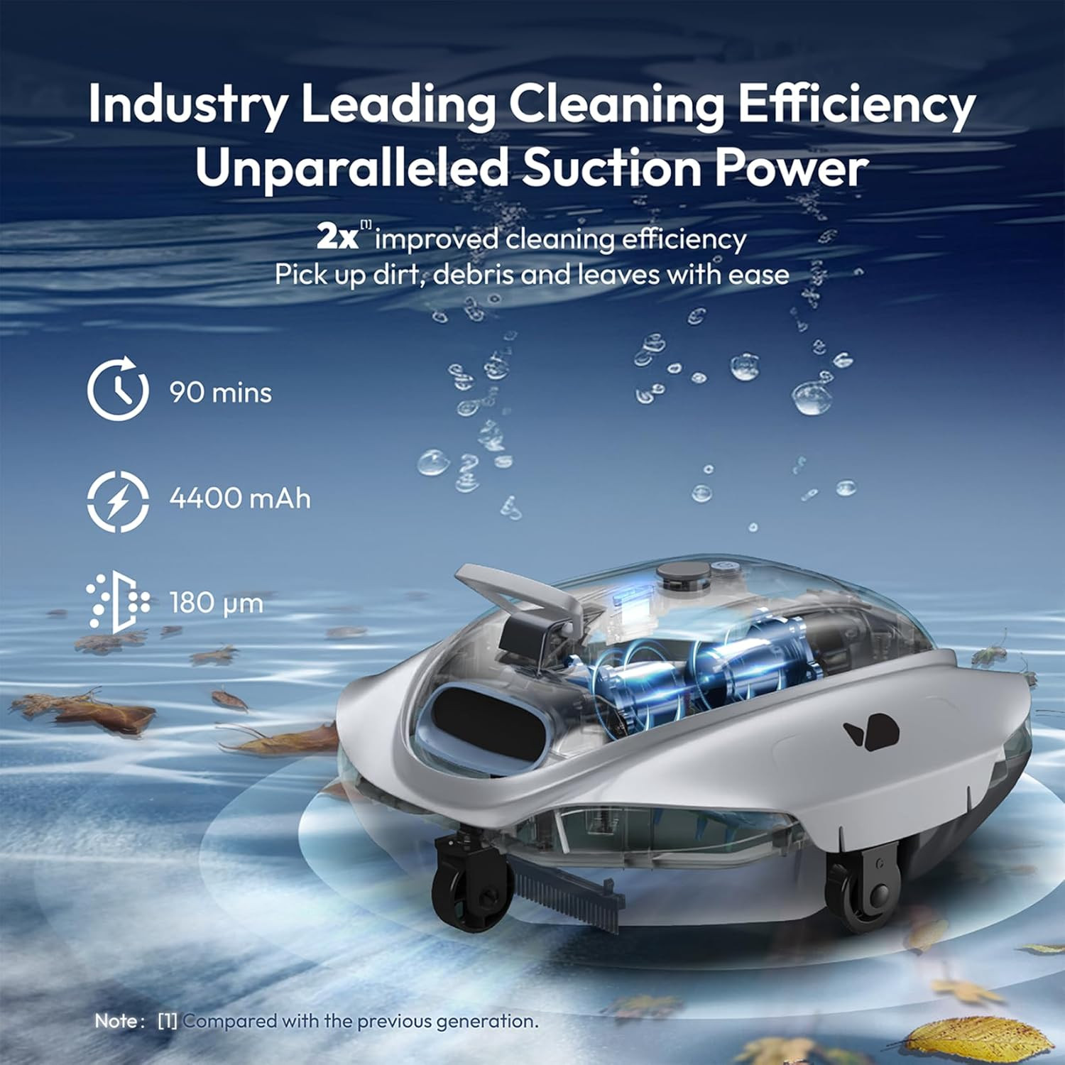 Bubot 300P Robotic Pool Cleaner, Cordless Pool Vacuum with Industry Leading Suct