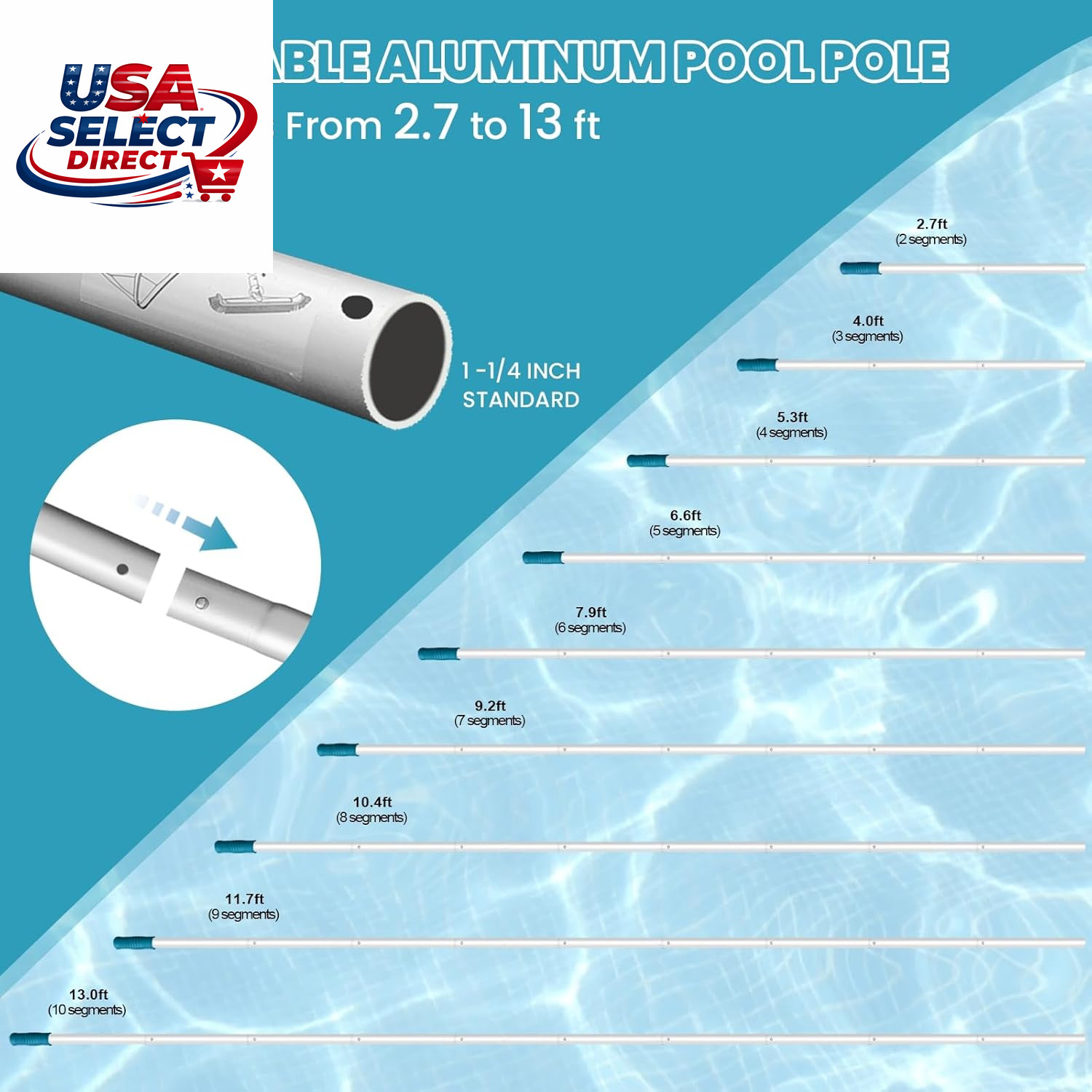 Deluxe Swimming Pool Cleaning Kit with Net, Vacuum Head & Brush
