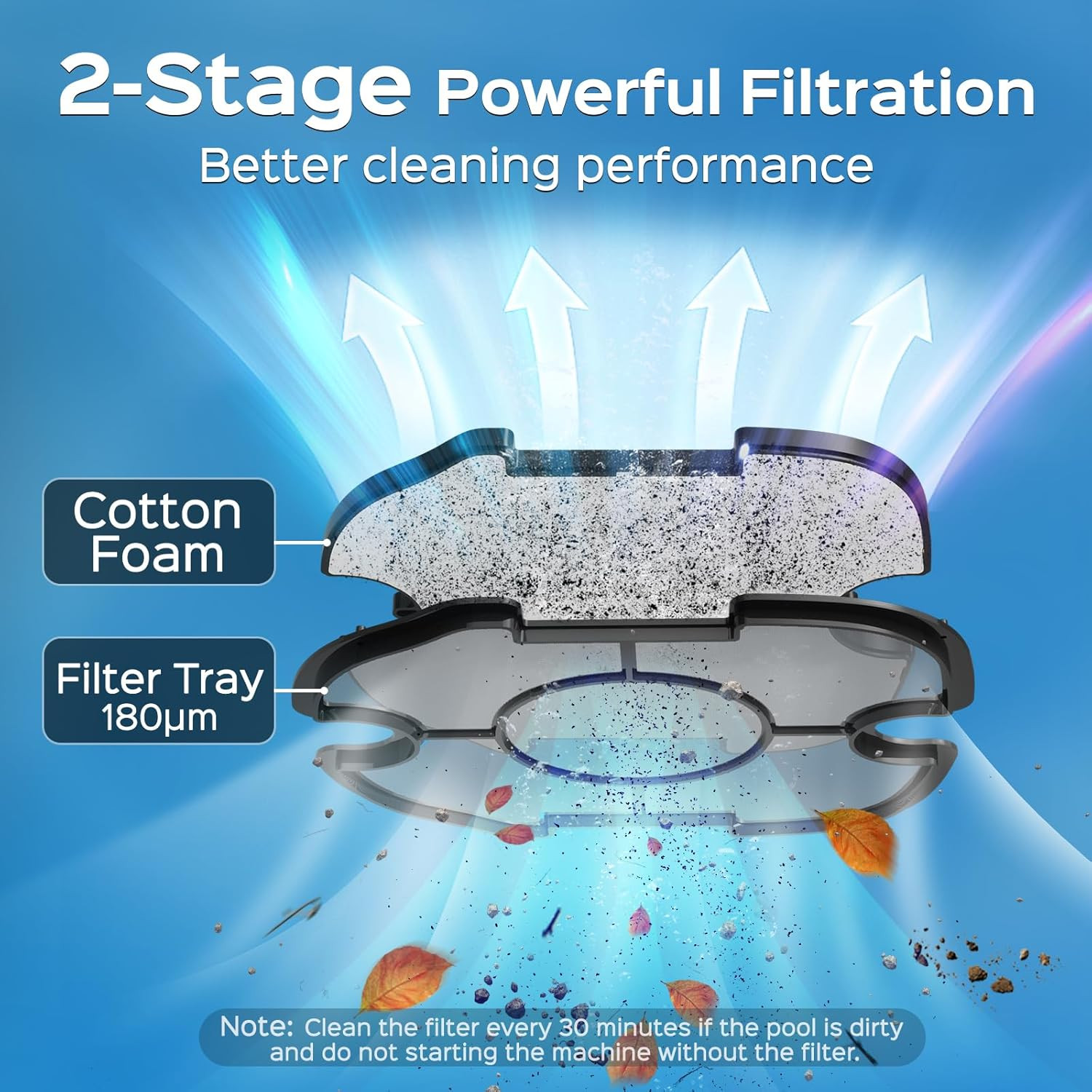 Automatic Pool Vacuum with 120 Mins, Double Filters, LED Indicator, Fast Chargin