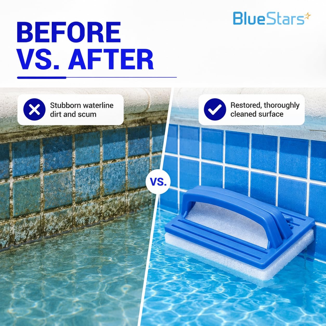 Heavy Duty Hand-Held Sponge Pool Scrub Brush – for Tile, Grout, Walls, Vinyl …