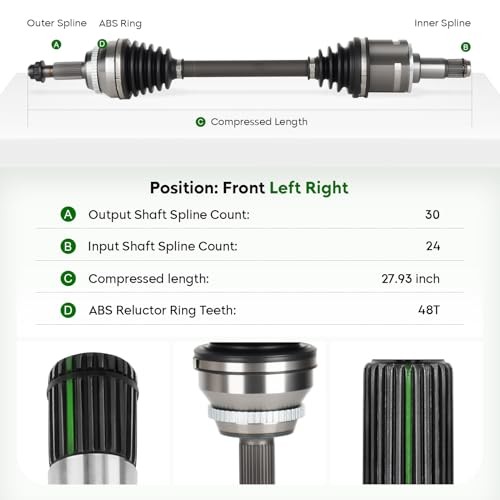 CV Axle Shaft Assembly Fit for Toyota Sienna 27.93(Left) Front Left Drive Side