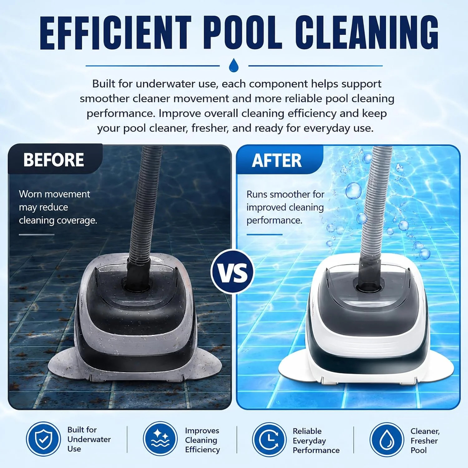 AXV417WHP Pool Cleaner Kit Compatible with Hayward Navigator Pool Vac Ultra Pool