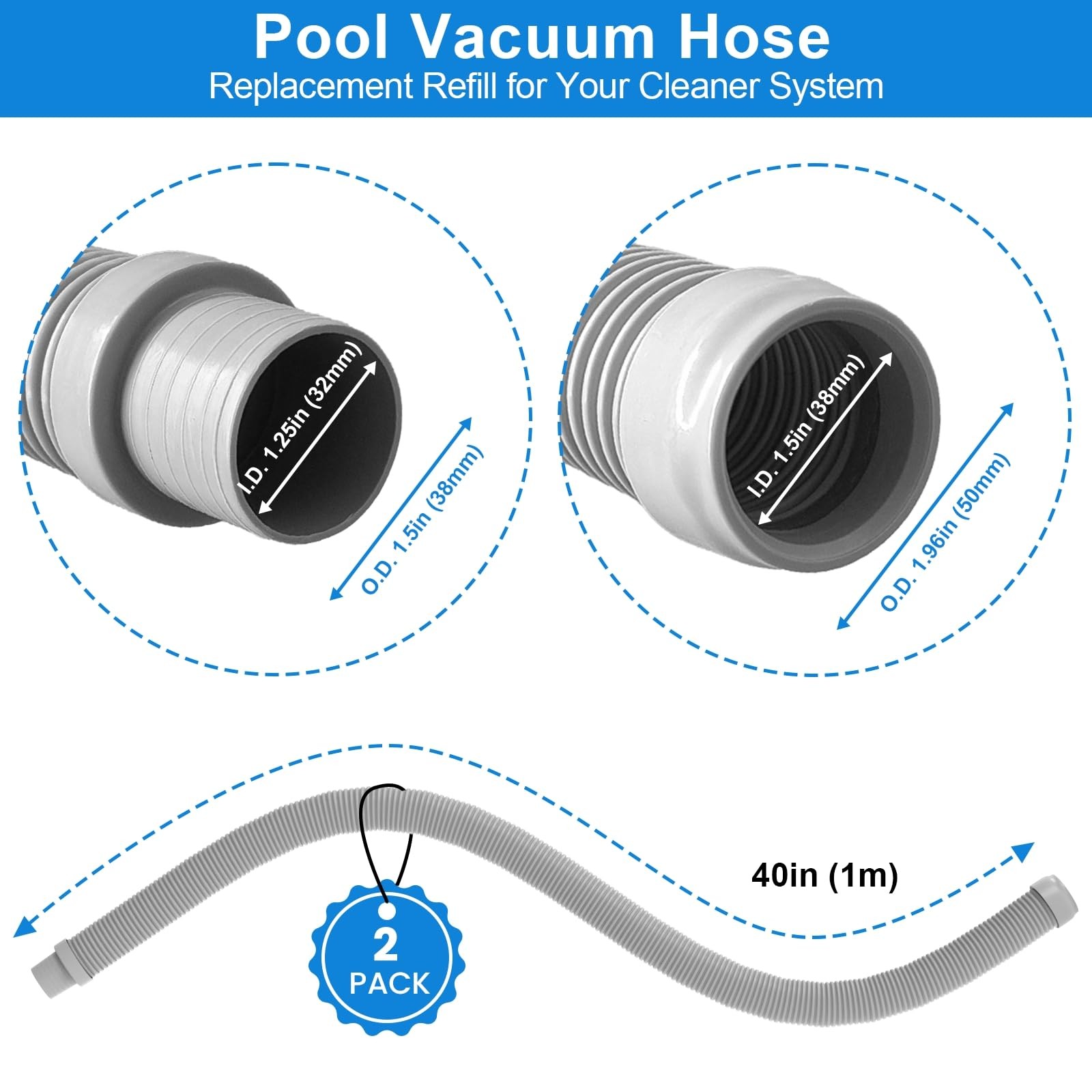 Poolvio Pool Vacuum Hose 2-Pack Spare Replacement 40 Flexible Spiral-Wound Hose