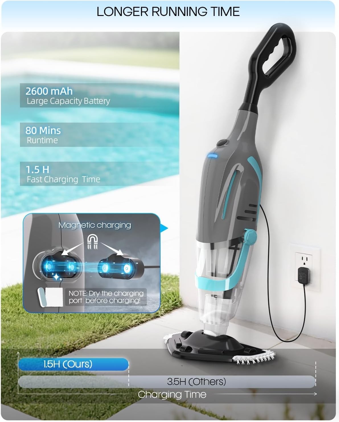Cordless Handheld Pool Vacuum 80 Min Runtime 18.5 Gpm Pool Cleaner Gray