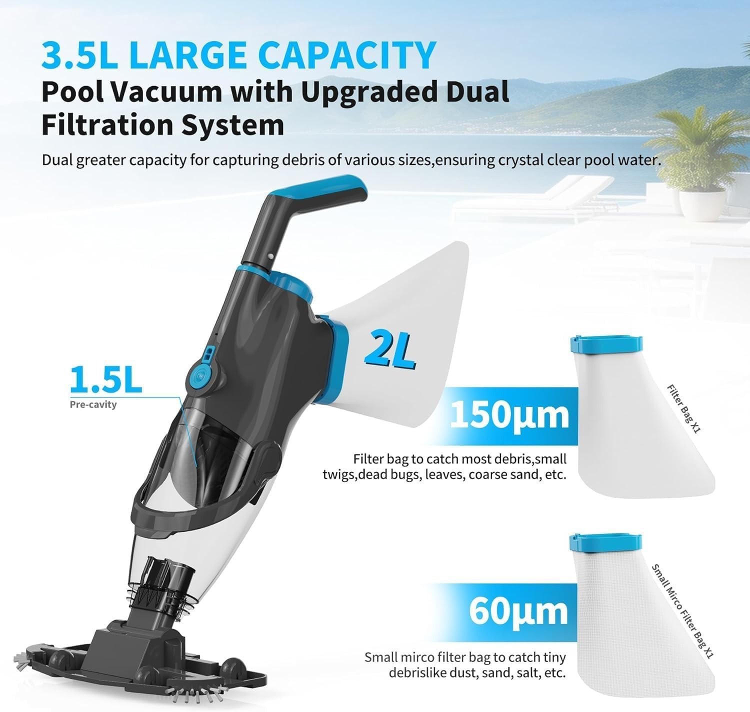 Cordless Handheld Pool Vacuum for Above Ground, Inground Pools | 18.5GPM