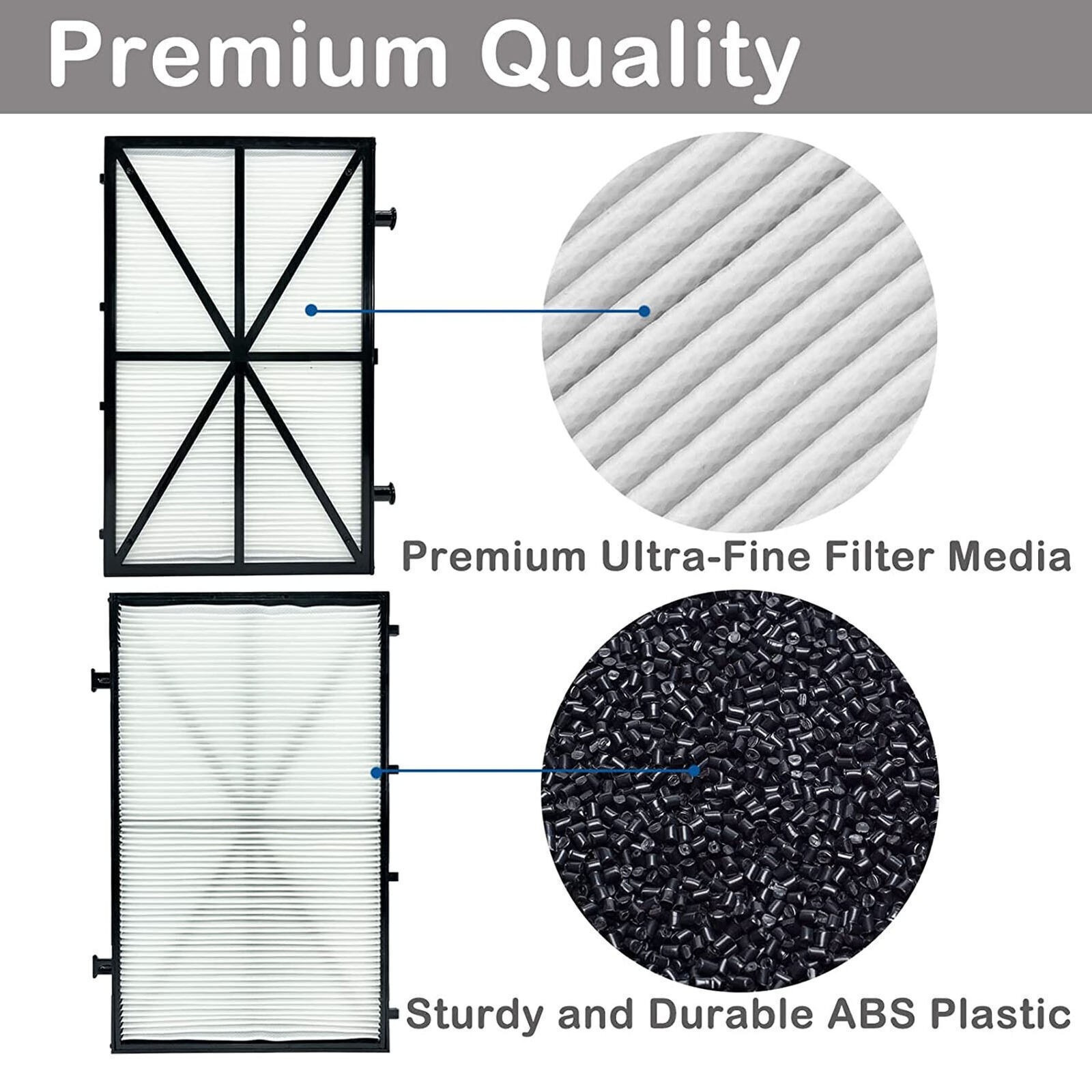 4Pcs Ultra Fine Cartridge Filter Panels Replacement Robotic Pool Cleaner Filter