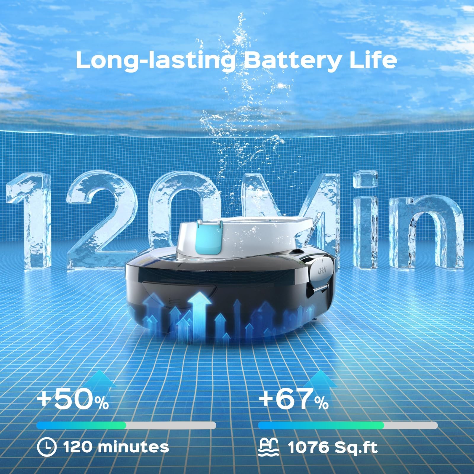 2026 Upgrade Talosbo S1 Pro Robotic Pool Above-Ground Pool Cleaner 120 Mins