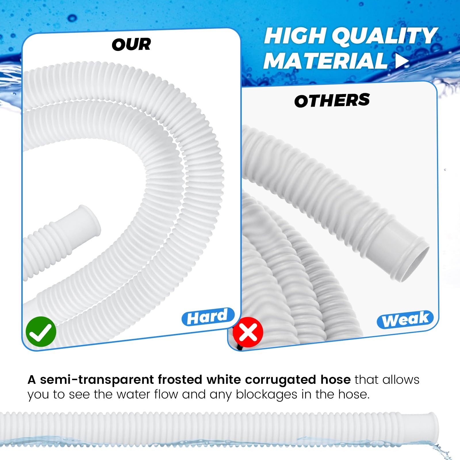Beaquicy Pool Hoses for Above Ground Pools 1.25 inches x 59 inches, White