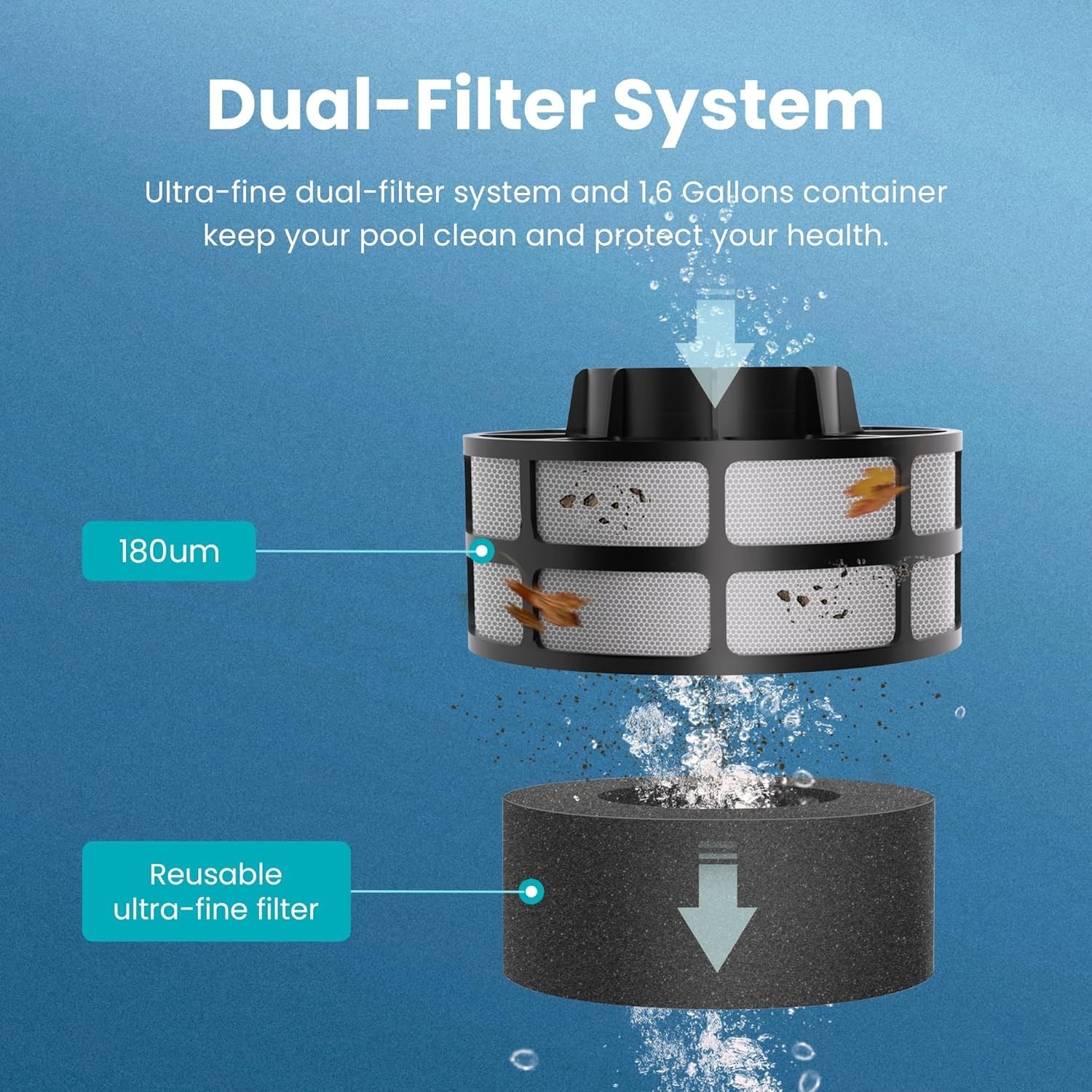 2025 Ultra-Fine Dual Filter Robotic Pool Cleaner with App Control
