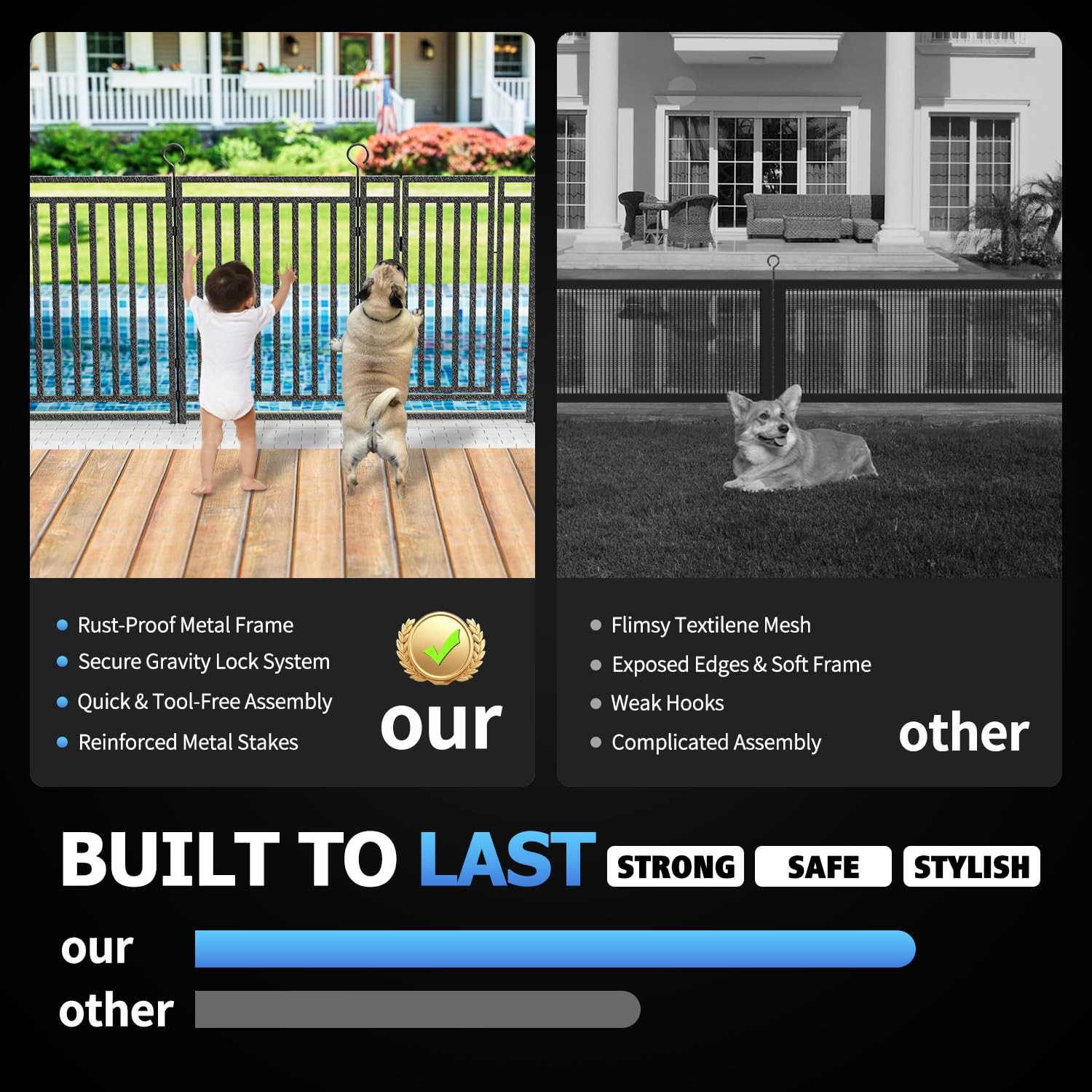 Pool Fence 110ft x 40in 42 Panels 6 Gates Safety Barrier Black-Silver