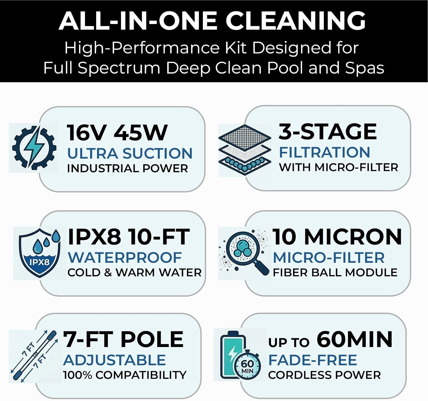 16V Cordless Handheld Pool Vacuum – 26,000Pa Hyper Suction, 3-Stage 3D Fiber Bal