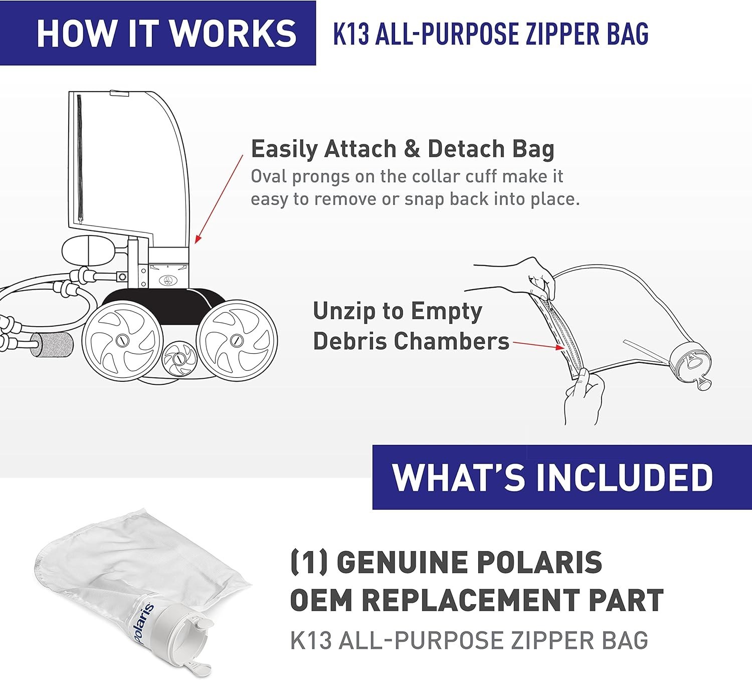 High-Efficiency K13 Zipper Debris Bag for Pressure-Side Pool Cleaners – 1 Count