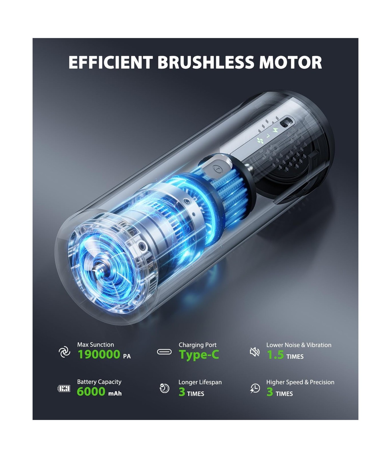 Car Vacuum Portable Cordless Handheld Vacuum Cleaner 4-in-1 Mini Cordless Vac…