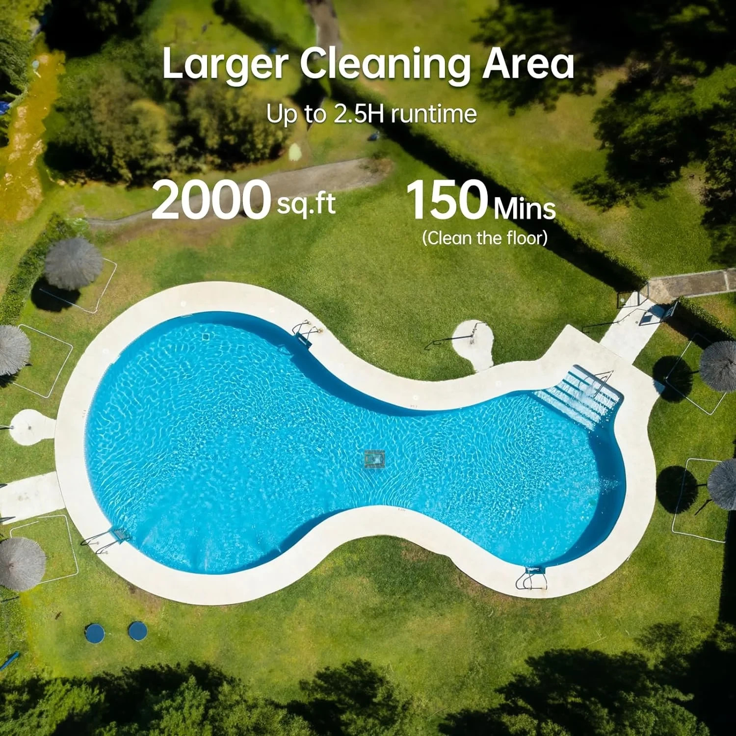 Seauto Cordless Robotic Pool Cleaner 3H Wall Climbing Up to 2250 Sq.ft