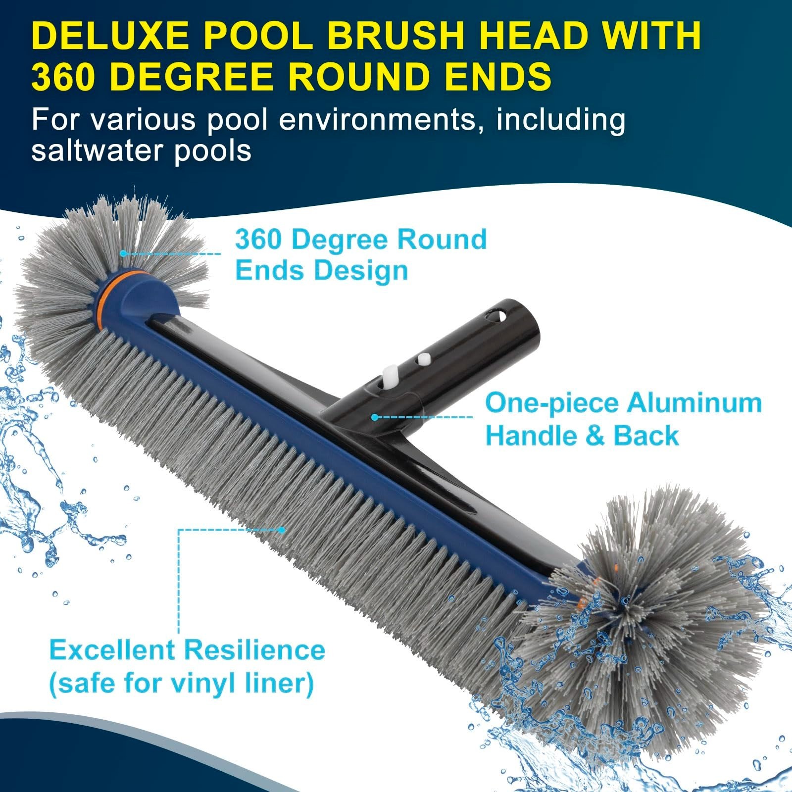 Deluxe Pool Cleaning Kit – Skimmer Net, 17.5&Prime; Brush & Rotatable Scrub Brush, Hea