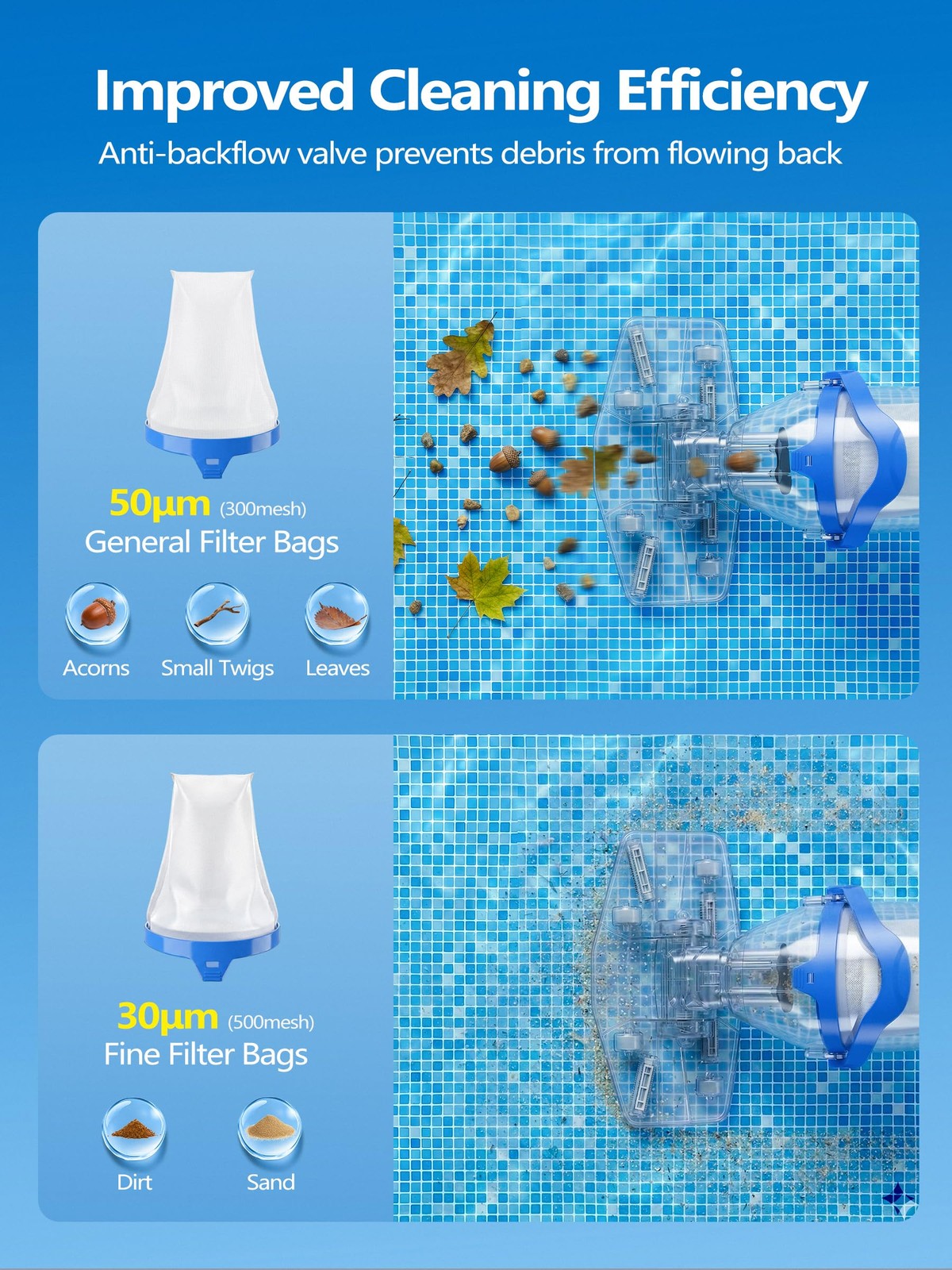 Cordless Pool Vacuum for Inground Pool, Flow Adjustable, Transparent Brush He…