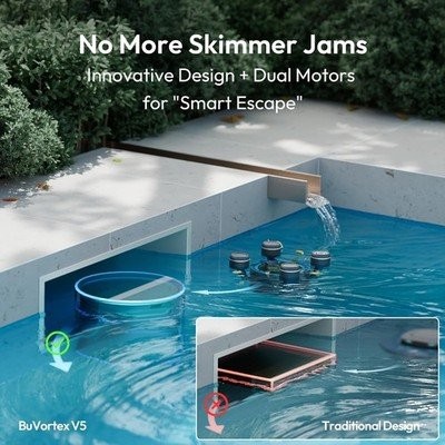 BUBLUE F10 Pool Surface Skimmer Robot, App Control, 5L Filter, Dual #R06