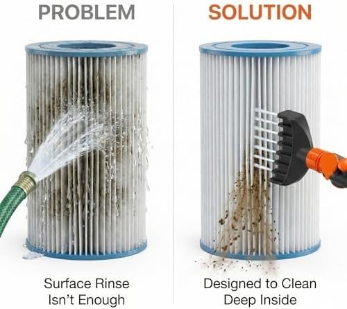 Pool Filter Cartridge Cleaner Wand Hose Attachment 7 Jet Spa Hot Tub Clean Brush