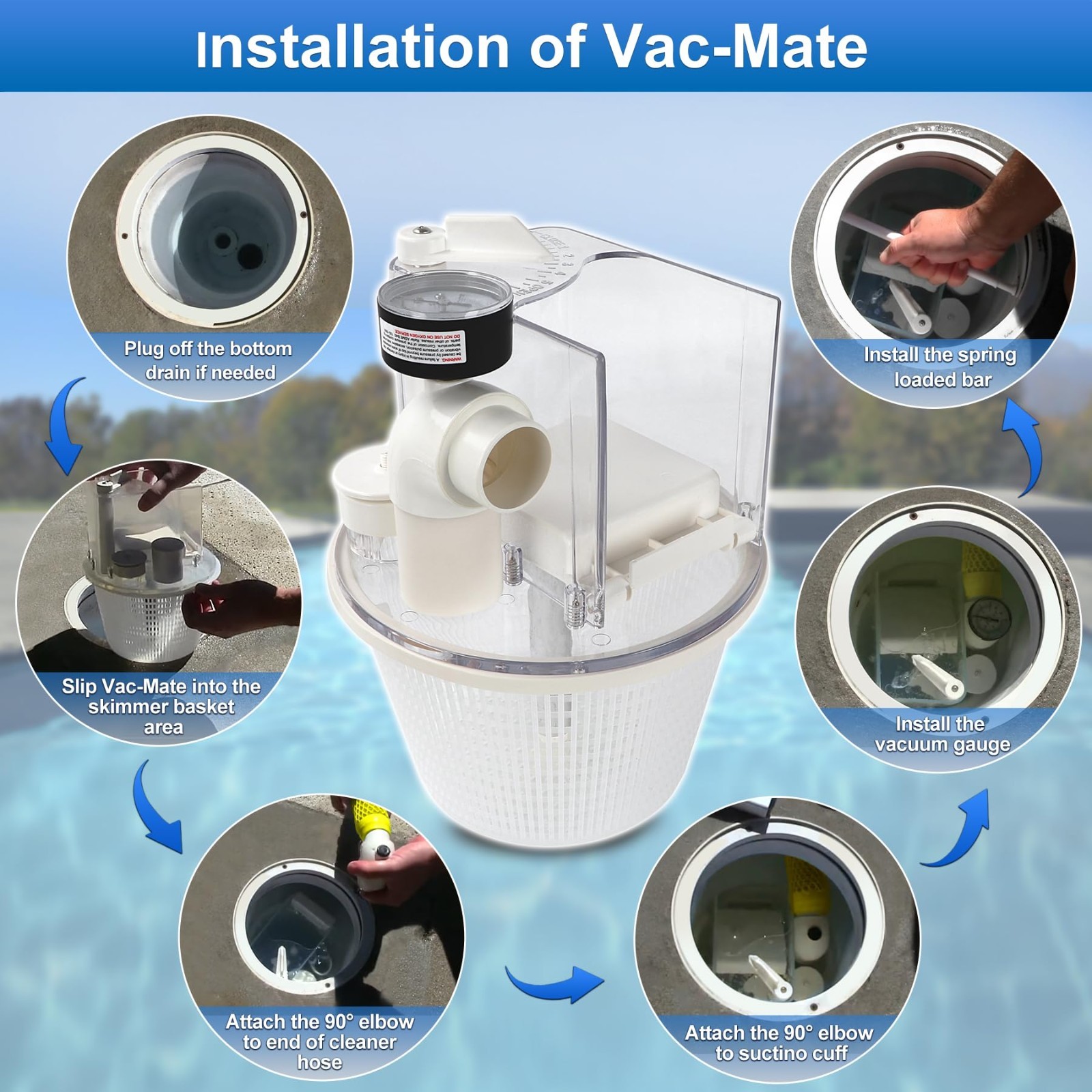 Skim Vac Mate Pool Skimmer Basket Cleaner Vacuum Attachment & Pressure Gauge