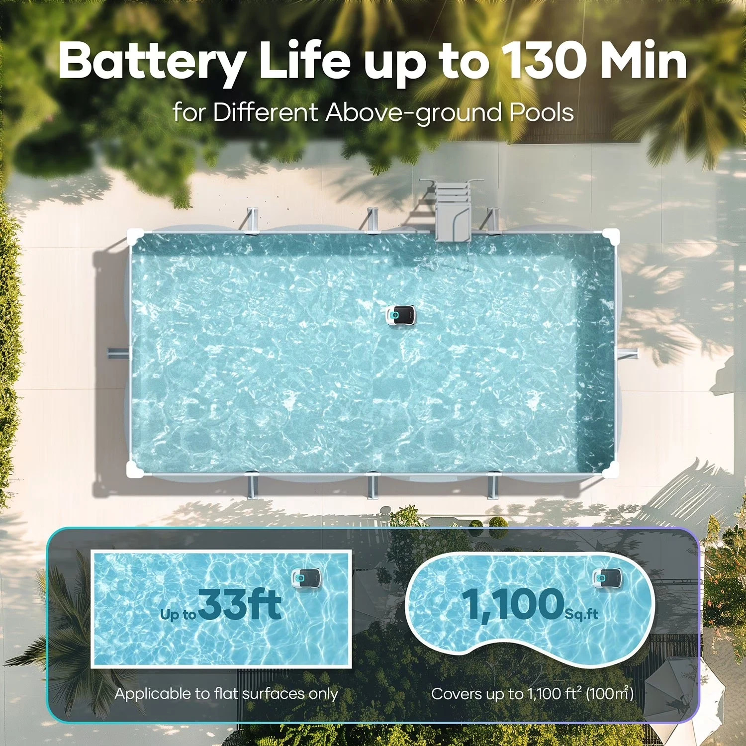 Aiper Scuba L1 Cordless Above-Ground Pool Vacuum with Extra Brush, Filters & Bas
