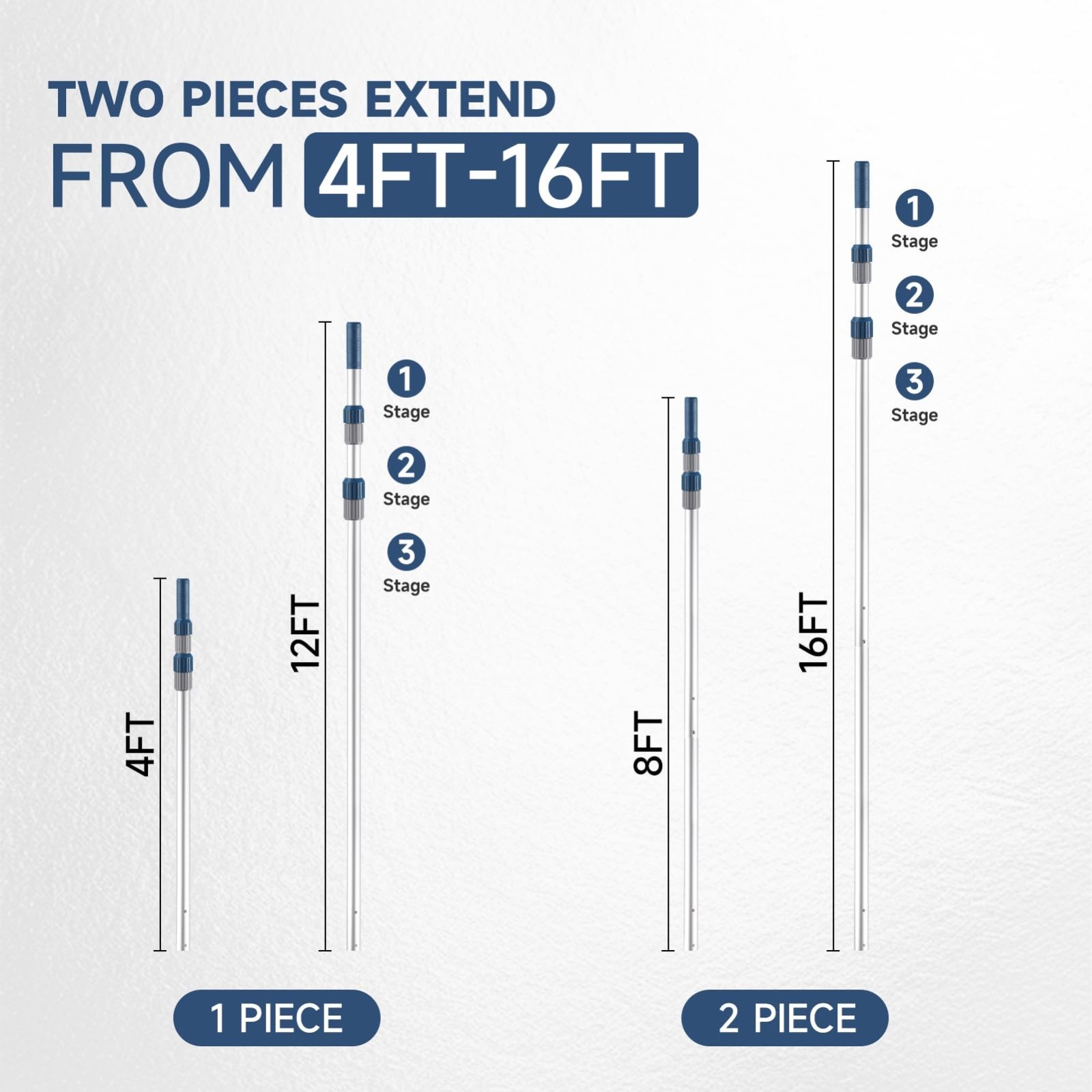 16FT Telescopic Pool Cleaning Pole – Aluminum, Universal Connector for Skimmer,