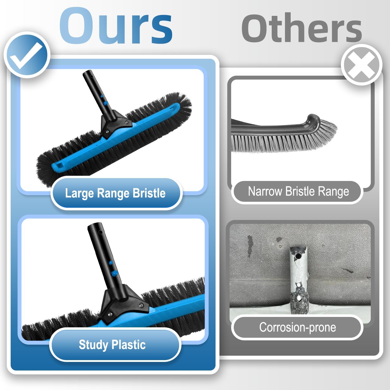 20&Prime; Wide Pool Brush Head, Heavy Duty Pool Cleaning Brush with 12-Rows Soft Br…