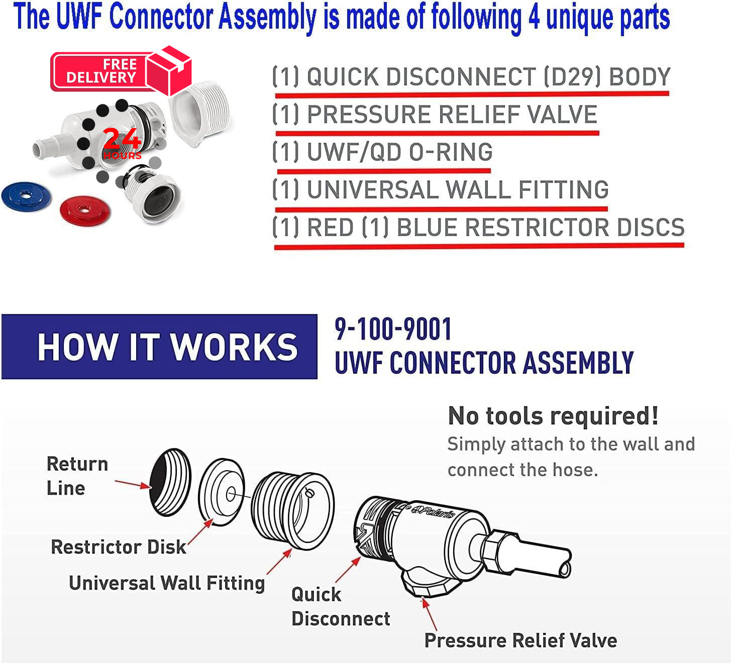 ATIE Universal Wall Fitting UWF Connector Assembly 9-100-9001/Wall 2 Pack