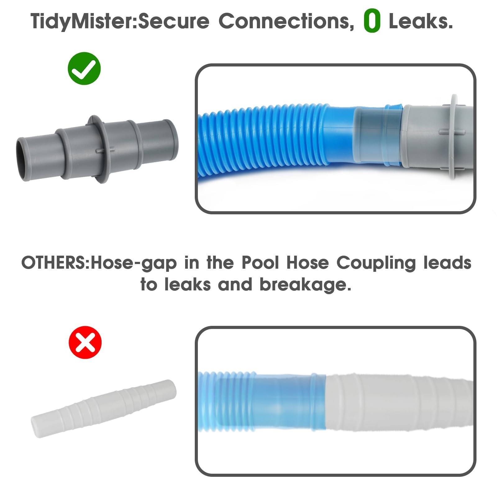 Pool Hose Adapter Connector 1-1/4&Prime; to 1-1/2&Prime; Plastic – 2 Pack