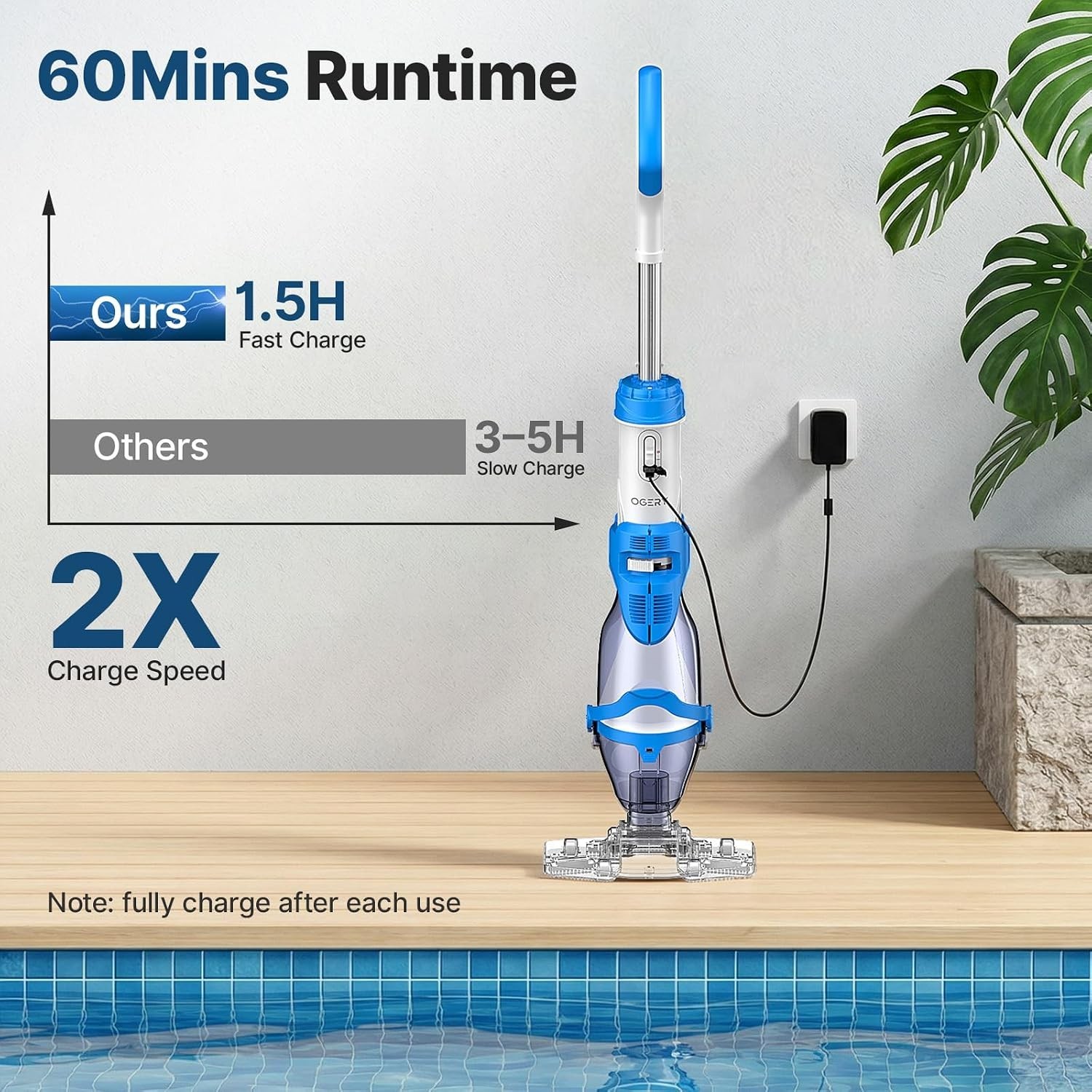 Versatile Cordless Pool Cleaner with 3 Filter Bags & Adjustable Suction Power