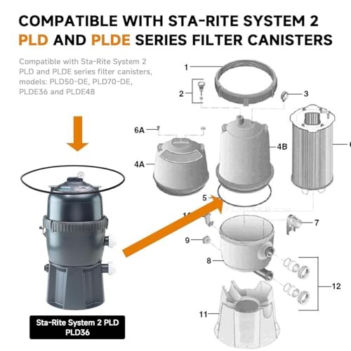Replacement 27001-0061S Tank O-Ring Compatible Fits Pentair Sta-Rite 2PLM and