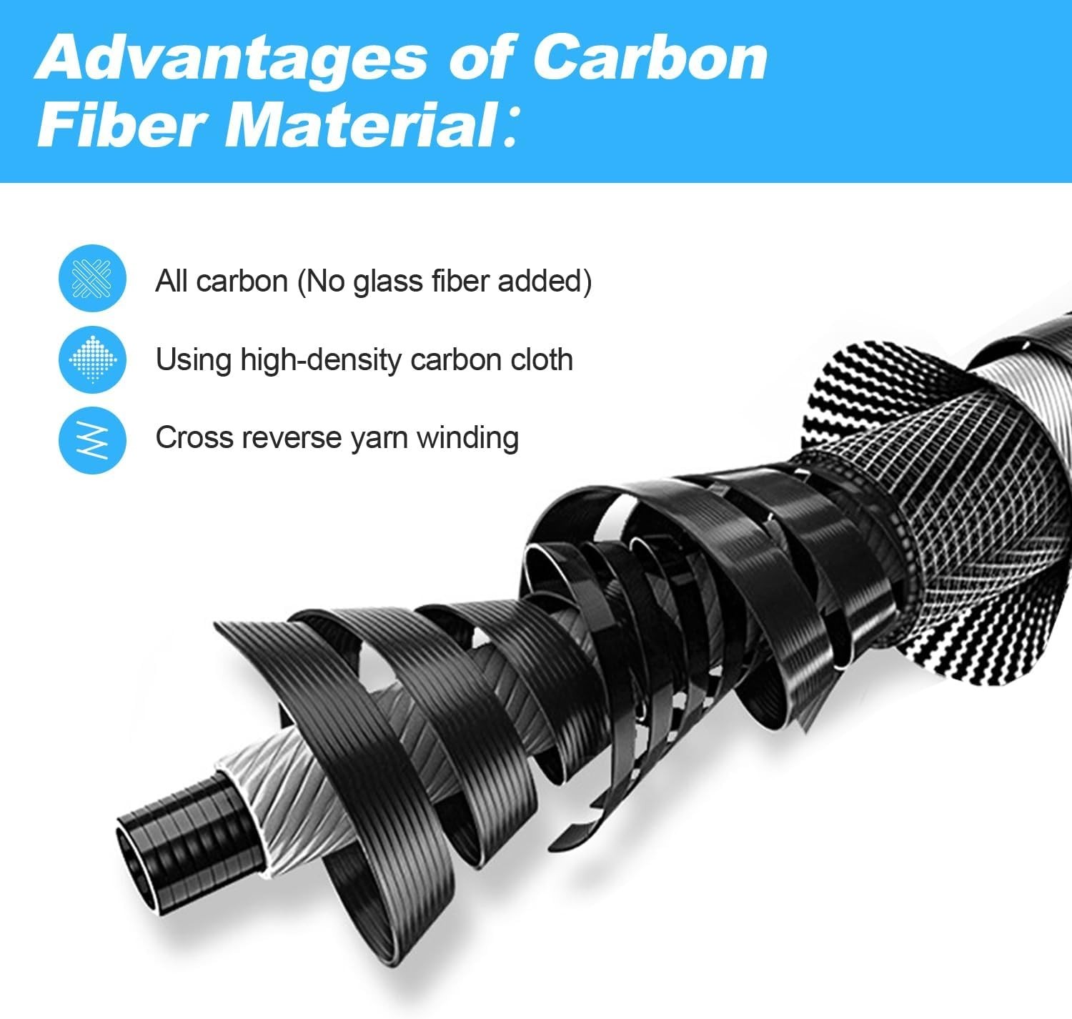 DOBEN 12FT Carbon Fiber Pool Pole Telescoping Ultralight Pool Cleaning Pole