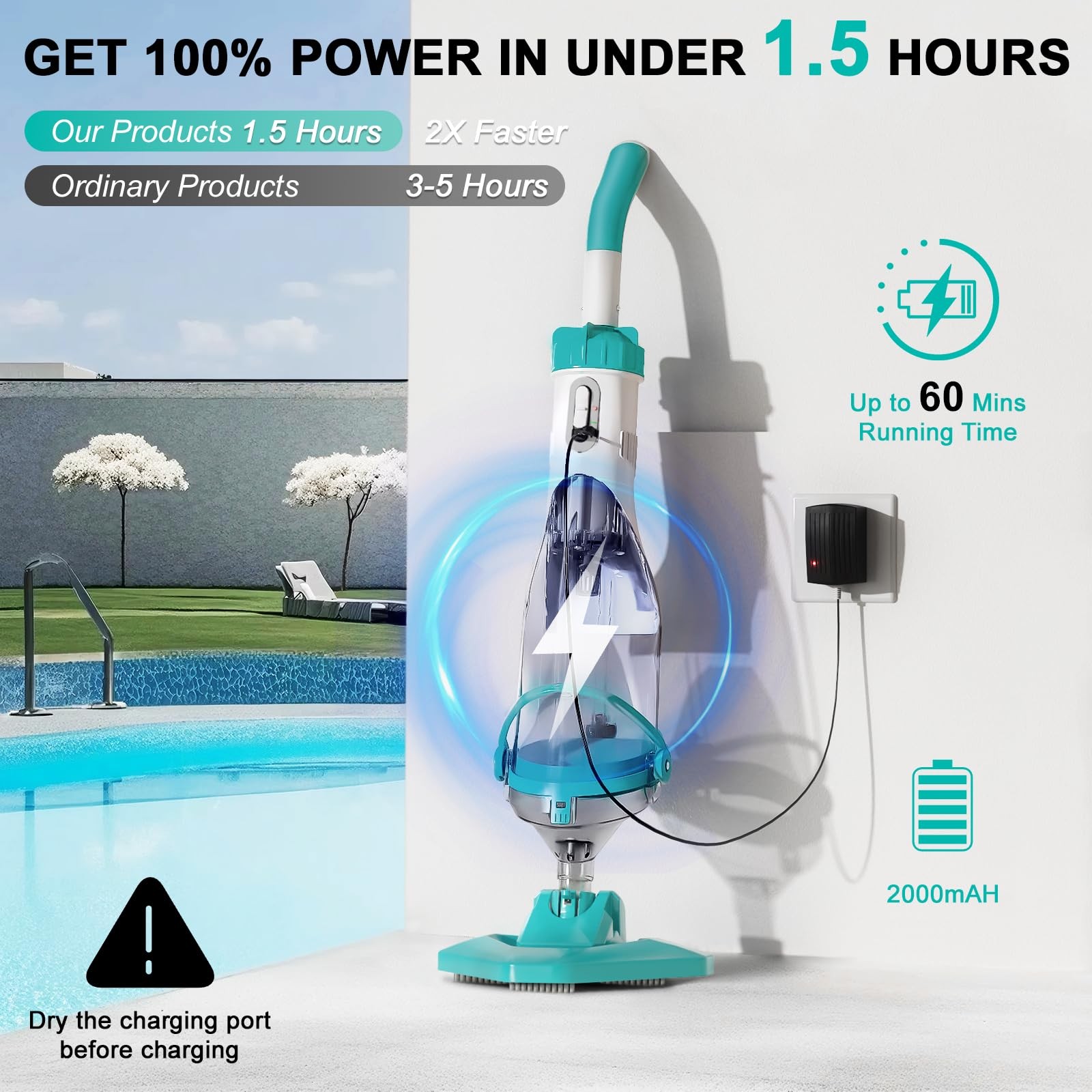 Cordless Above Ground Pool Vacuum, 19 GPM Handheld Spa Hot Tub Vacuum Cleaner…