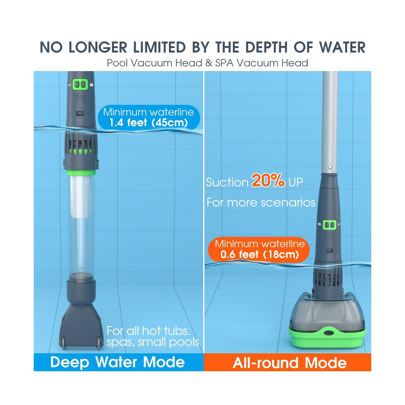 All in ONE Rechargeable Pool & Spa Vacuum Cleaner with Skimmer Net & Brush fo…