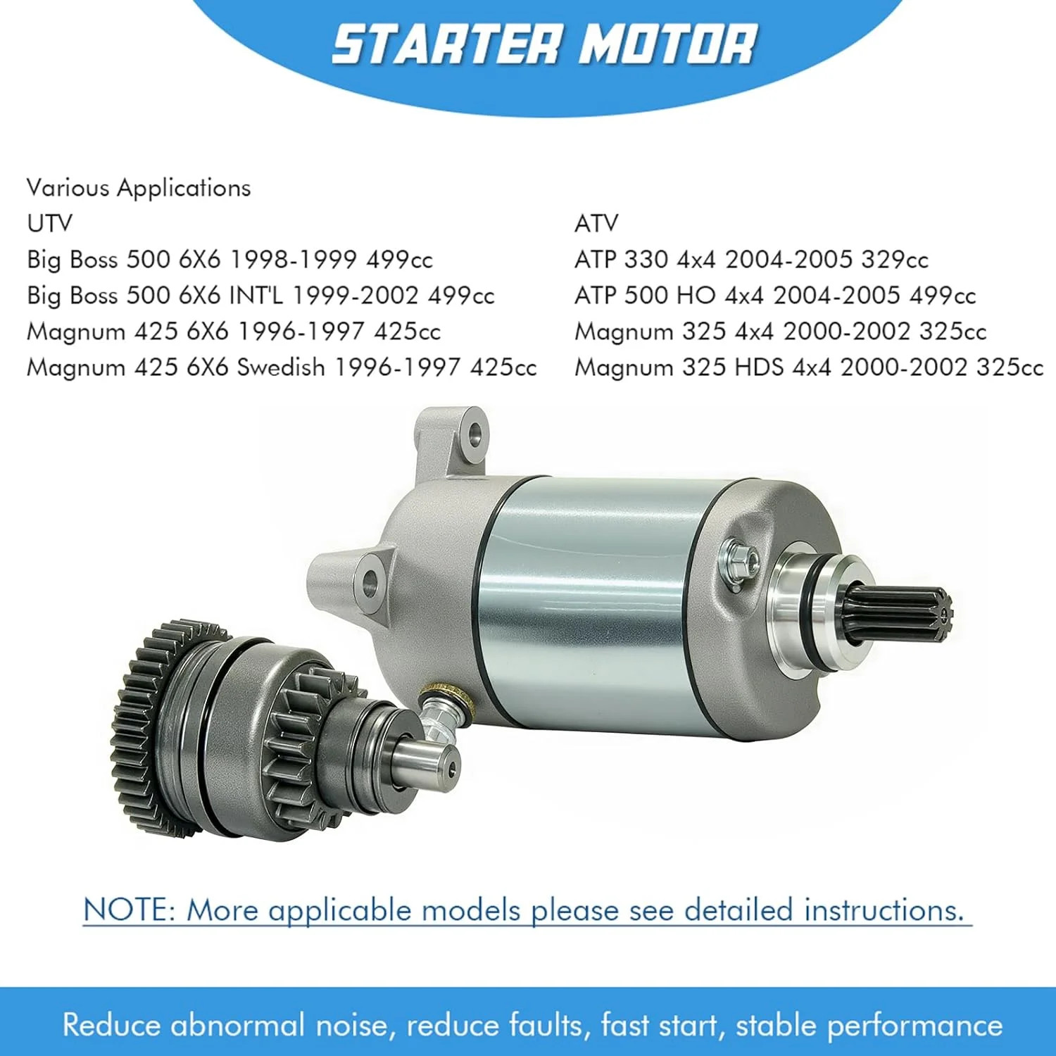Starter Motor and Drive Combo Kit Replacement for Polaris 3090188 3084981 57-268