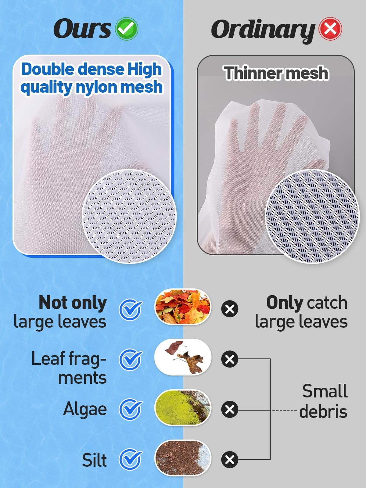 HighDensity Fine Mesh Vacuum Pool Cleaner Bags 16&Prime; x 24&Prime; 4 Pack