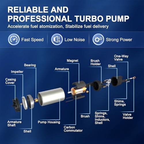 Electric Fuel Pump Module Assembly with Sending Unit Replacement for Mercedes