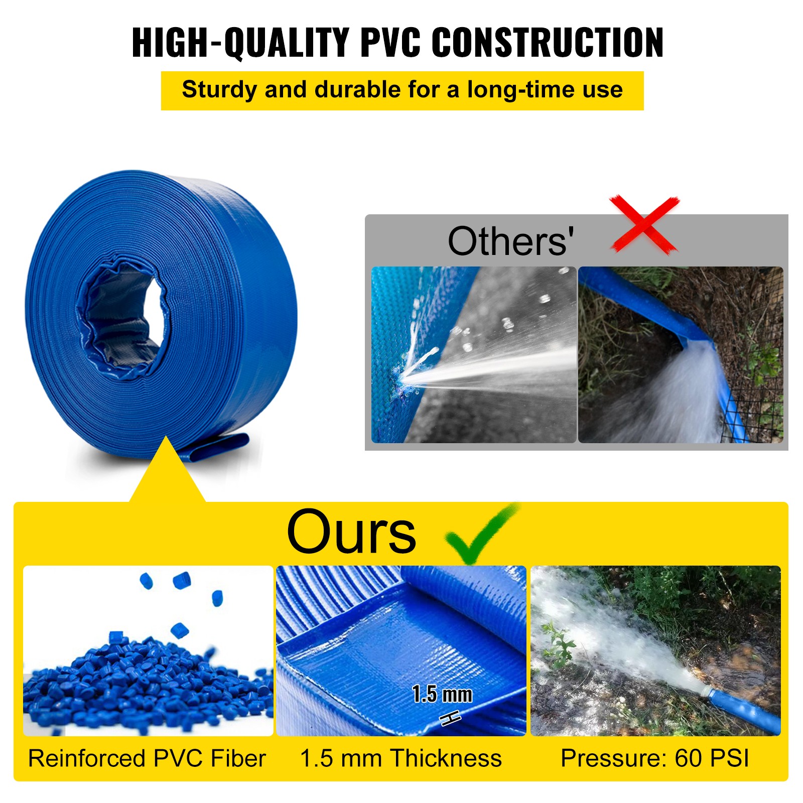VEVOR Discharge Hose 3&Prime;x 105&prime; PVC Lay Flat Hose Backwash Drain Hose w/ Clamp