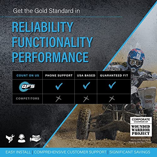 QFS Grommet Replacement for (2008-2010) Polaris RZR 800/S/4, 2521011, 2520914