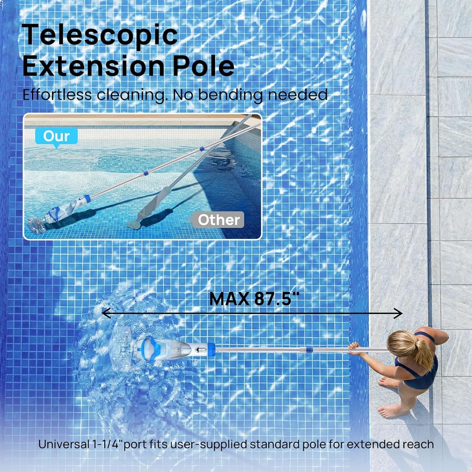 Powerful Rechargeable Pool Vacuum – 1110 GPH Suction, 75 Min Runtime, Easy Use