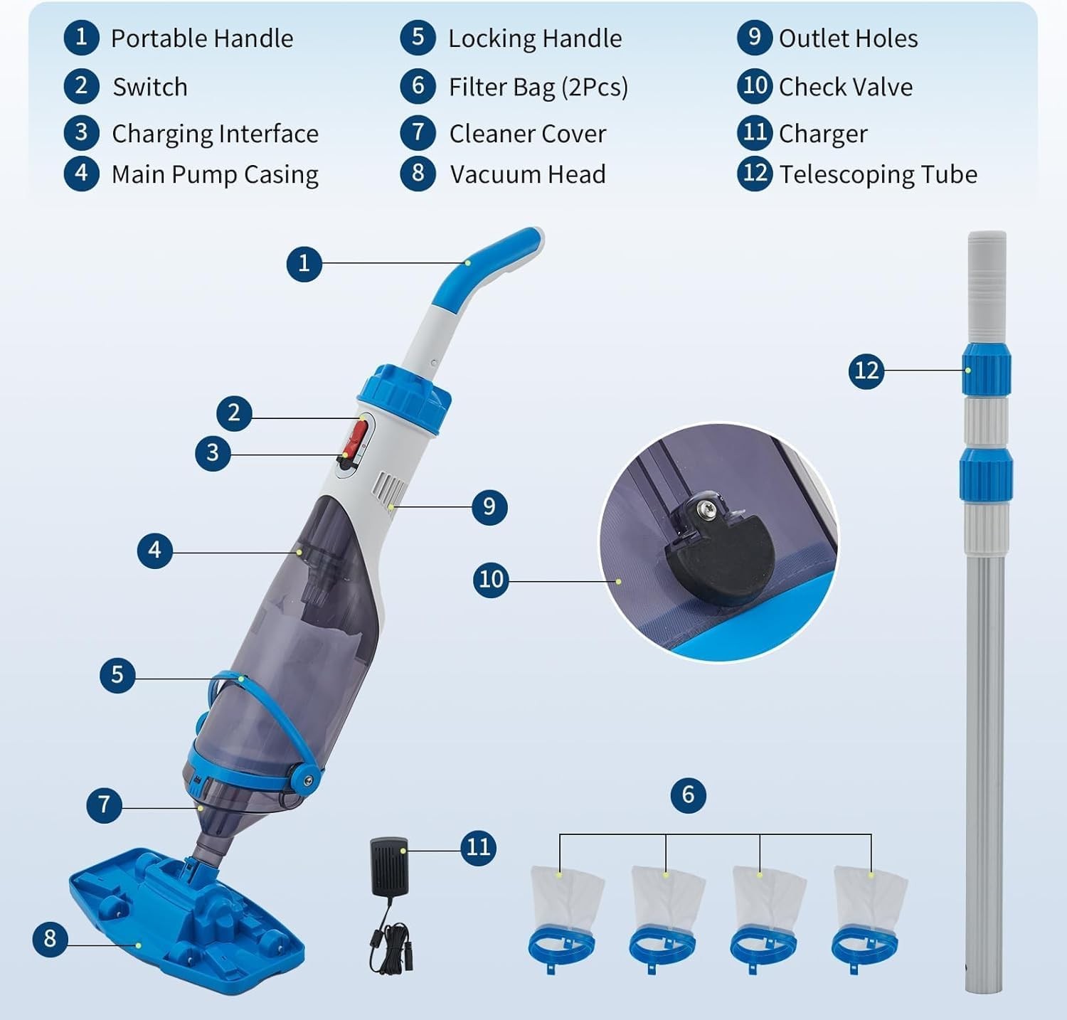 Pool Vacuum for Above Ground Pool,18.5 GPM Powerful Suction,Cordless Handheld